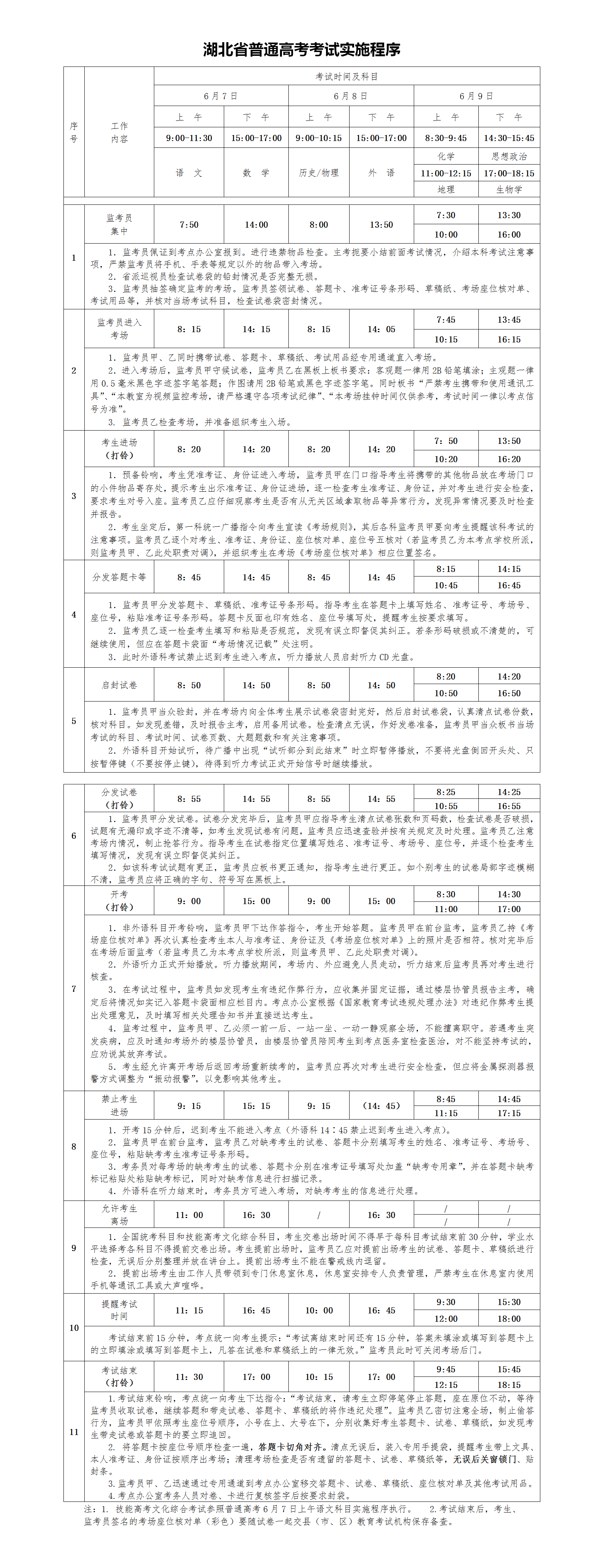 2024湖北省普通高考考试实施程序.png